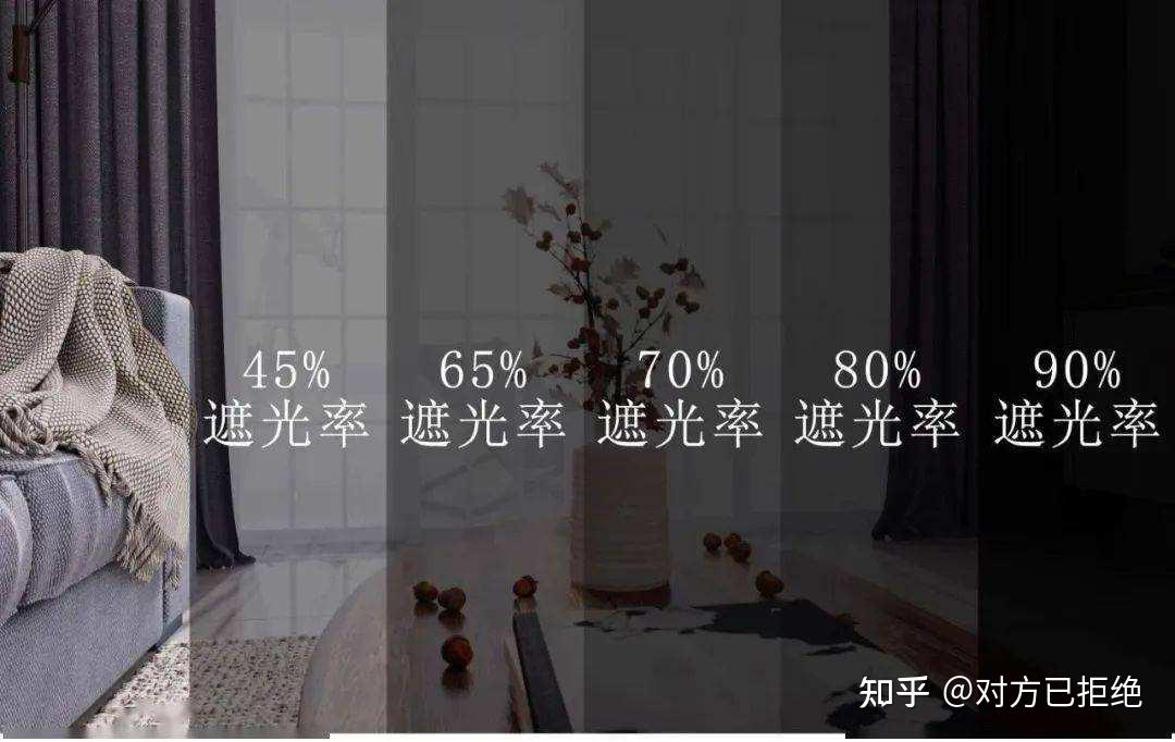 选什么样的窗帘好看又实惠 窗帘选购的避坑指南详情介绍