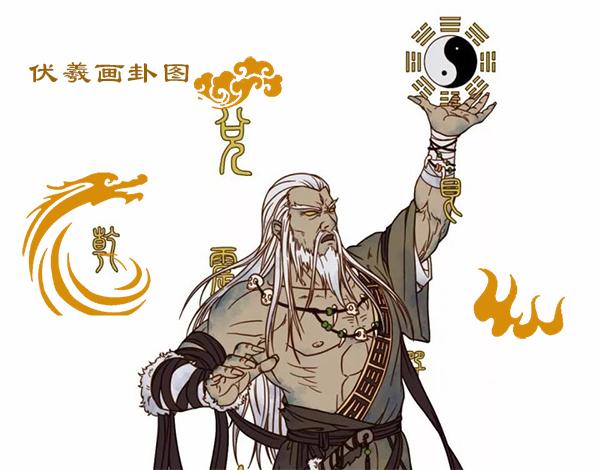 《易经》与《易传》的关系 - 知乎