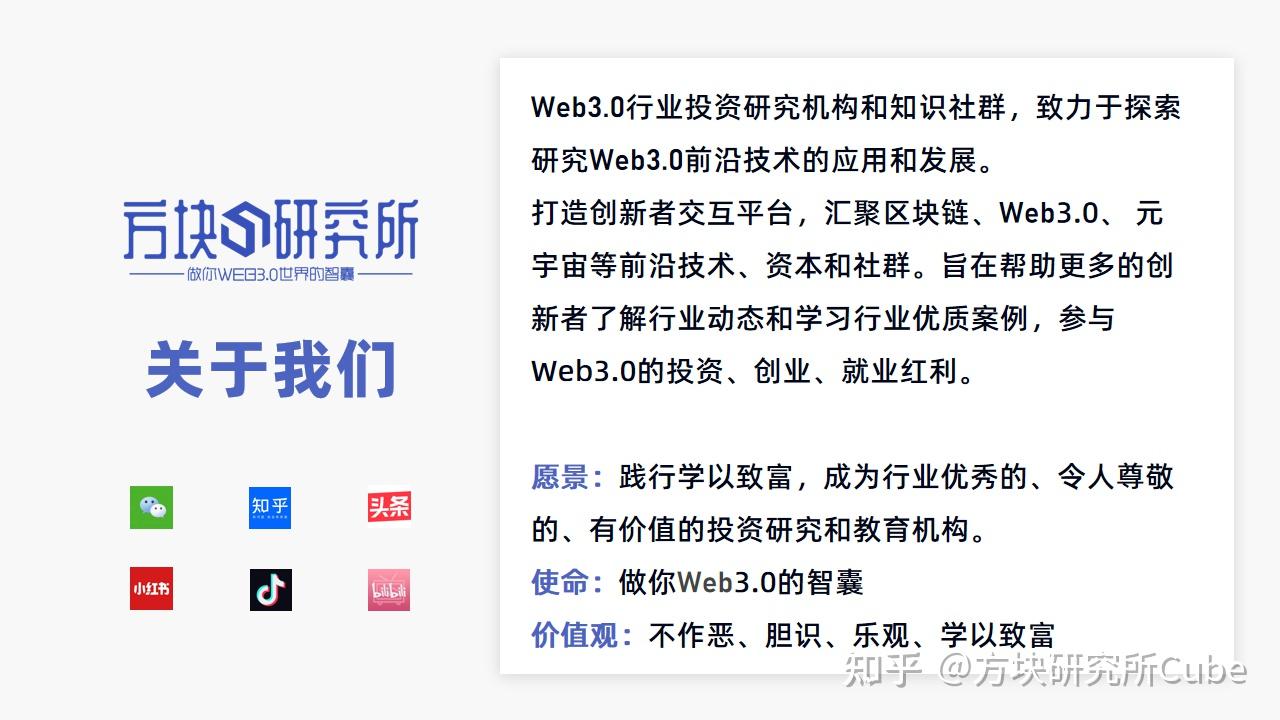 以太坊域名服务【ENS】：一个去中心化的域系统- 知乎