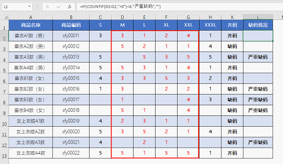 Excel函数嵌套应用：IF与COUNTIF嵌套使用判断服装是否断码？ - 知乎