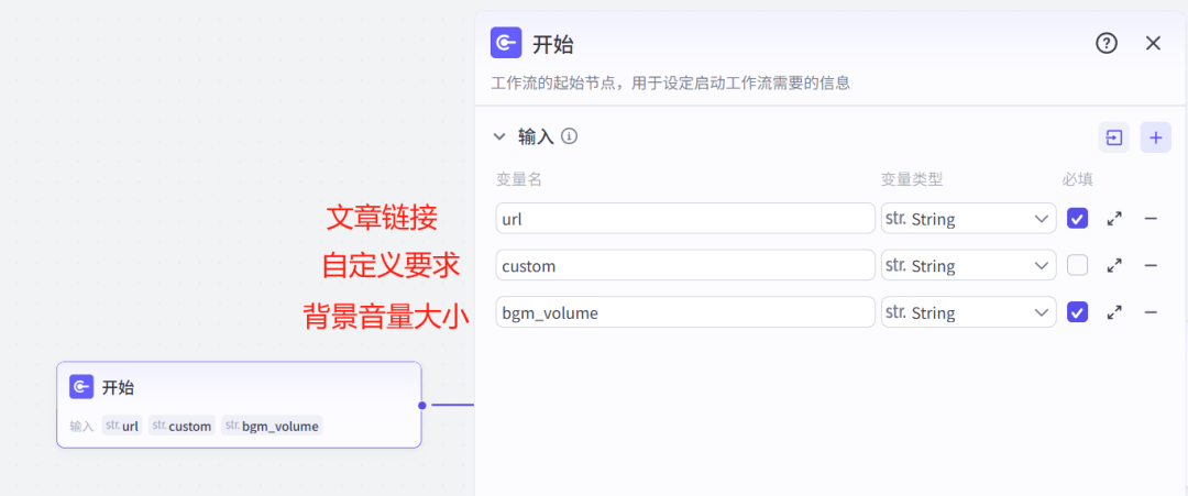 扣子智能体的主要功能和相对优势是什么?