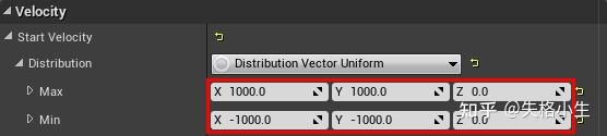 Unreal Engine 4 Particle Systems Tutorial——UE4引擎教程——粒子系统 - 知乎