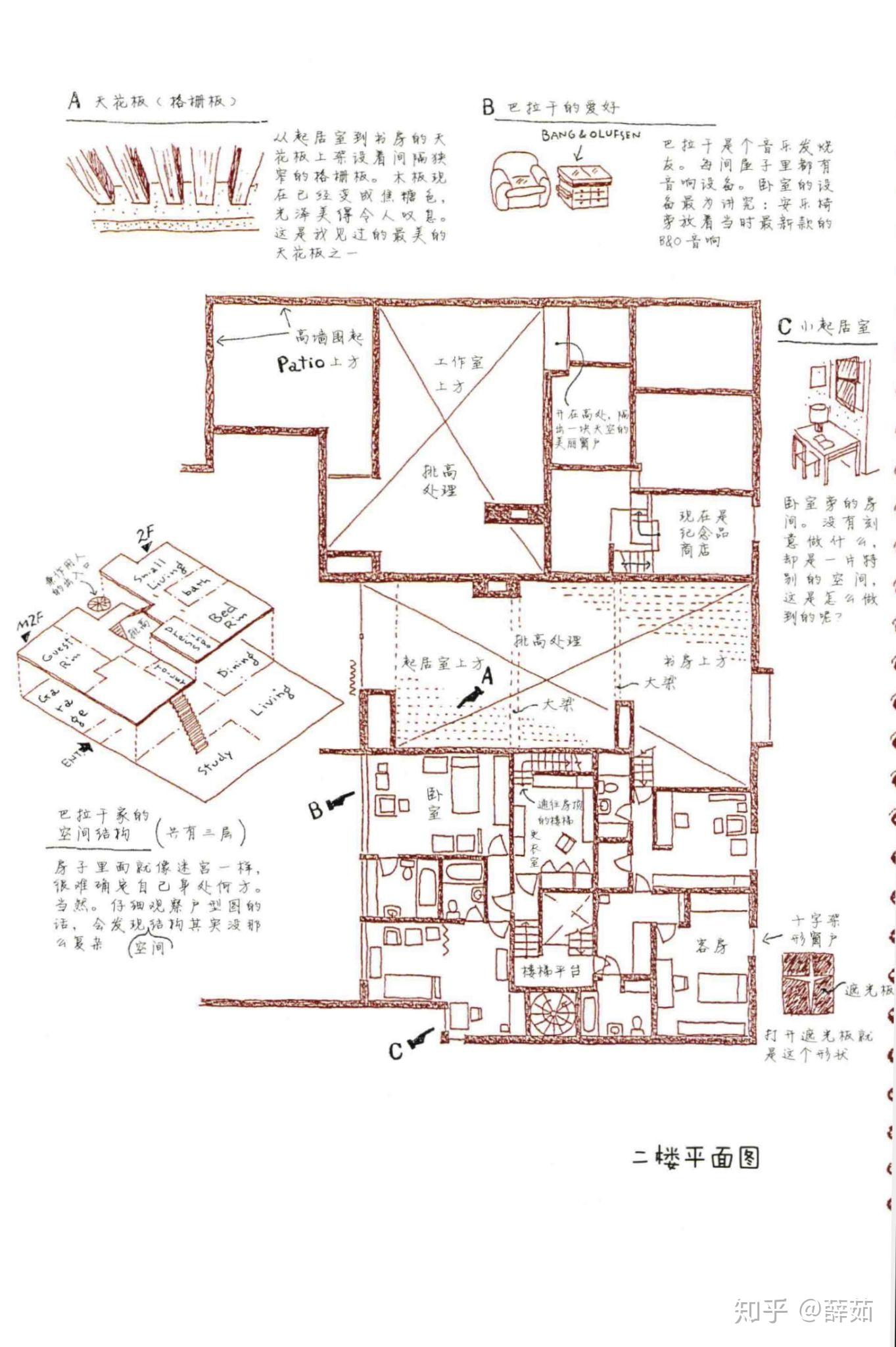 世界最美的家 - 知乎