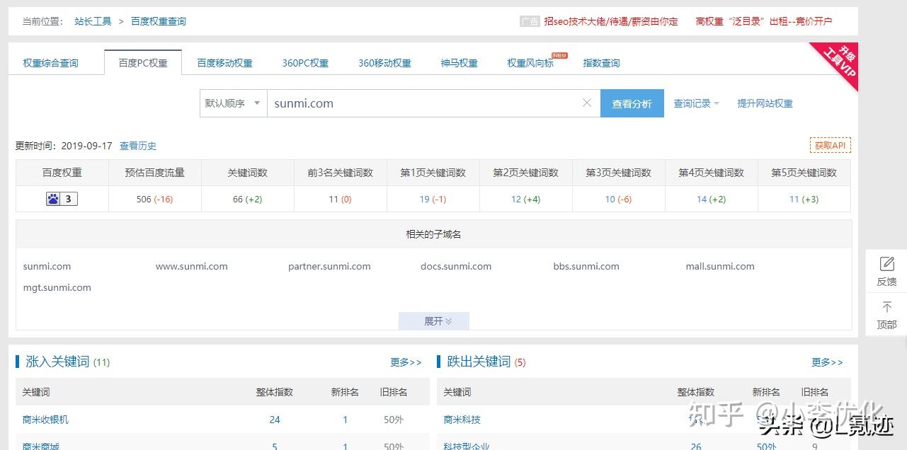 seo站长综合查询工具(seo排名工具) - 知乎