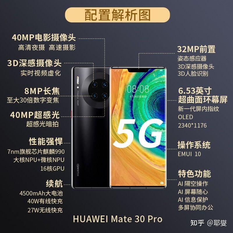 华为mate304g版 参数,华为mate304g版参数 从华为mate304g版换到小米12拍照方面的提升会有吗