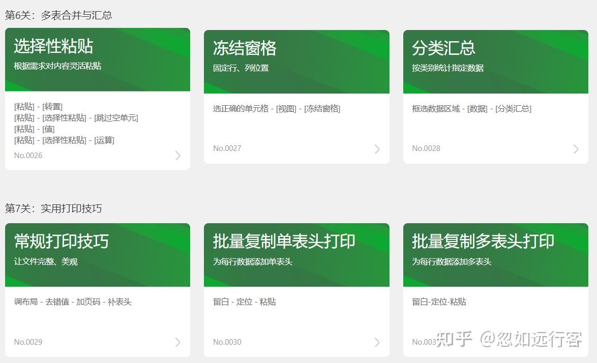 有哪些鲜为人知,但是很有意思的网站?26 有哪些鲜为人知,但是很有意思的网站?