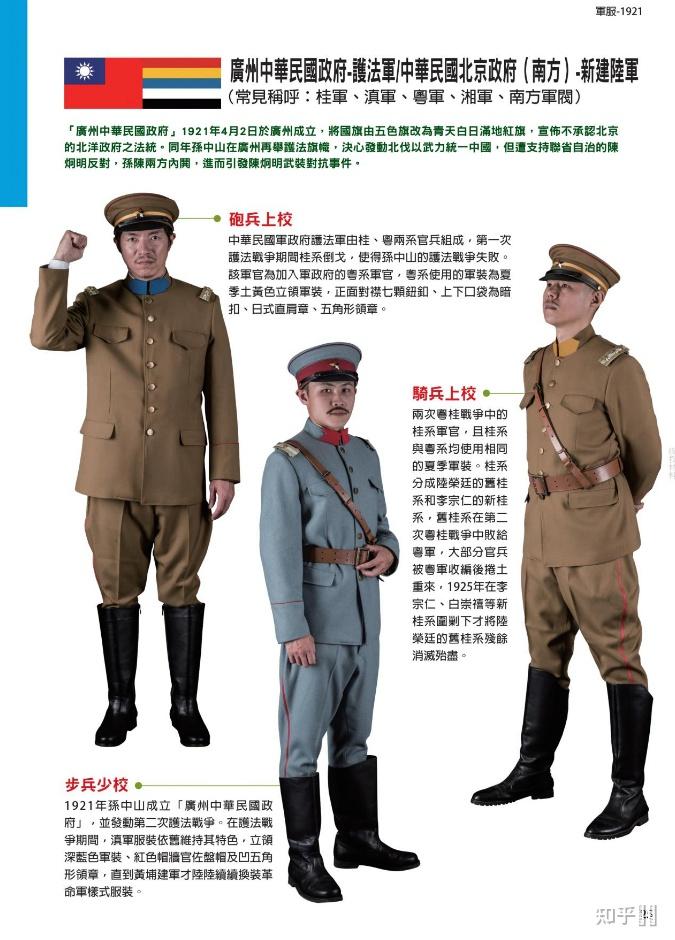 北洋軍閥混戰時軍服怎麼區分