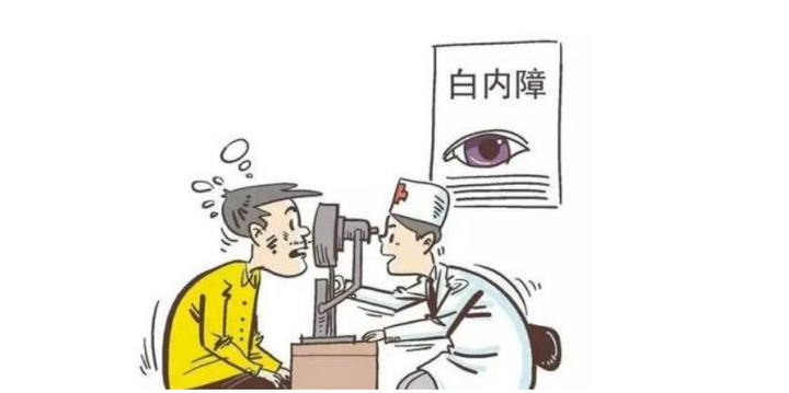 科普白内障