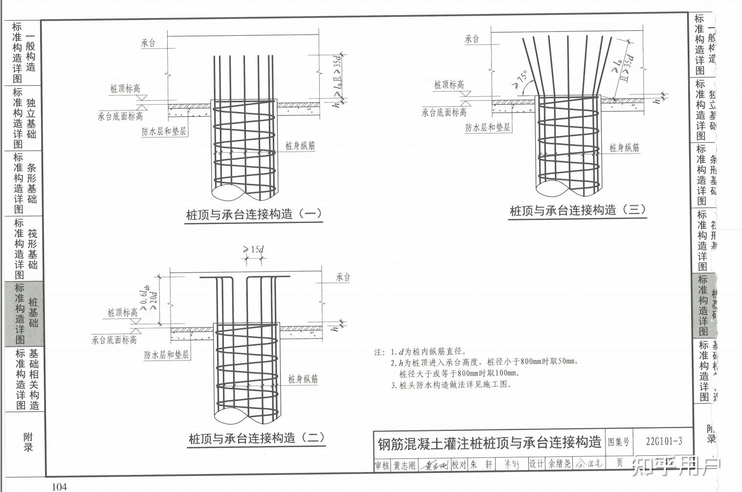 桩芯钢筋规范图集图片