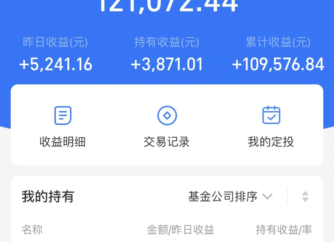 2022年还能买基金吗？ - 知乎