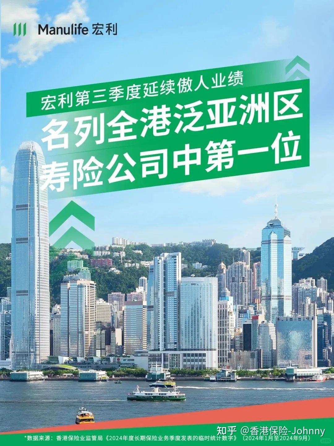 香港保险公司排名中,宏利保险怎么样? - 知乎
