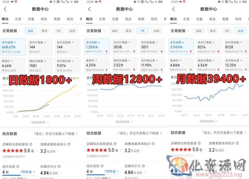 拼多多虚拟电商训练营月入30000+你也行，暴利稳定长久，副业首选