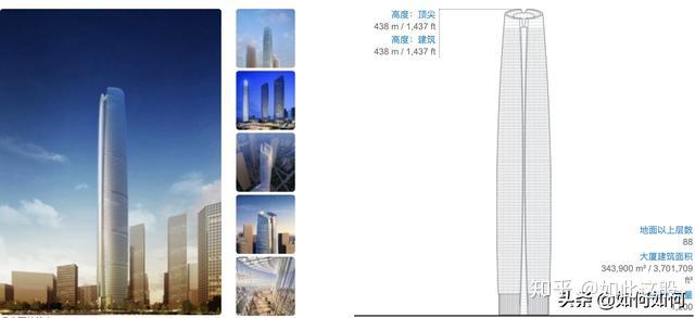 武汉,200米以上摩天大楼一览 - 知乎