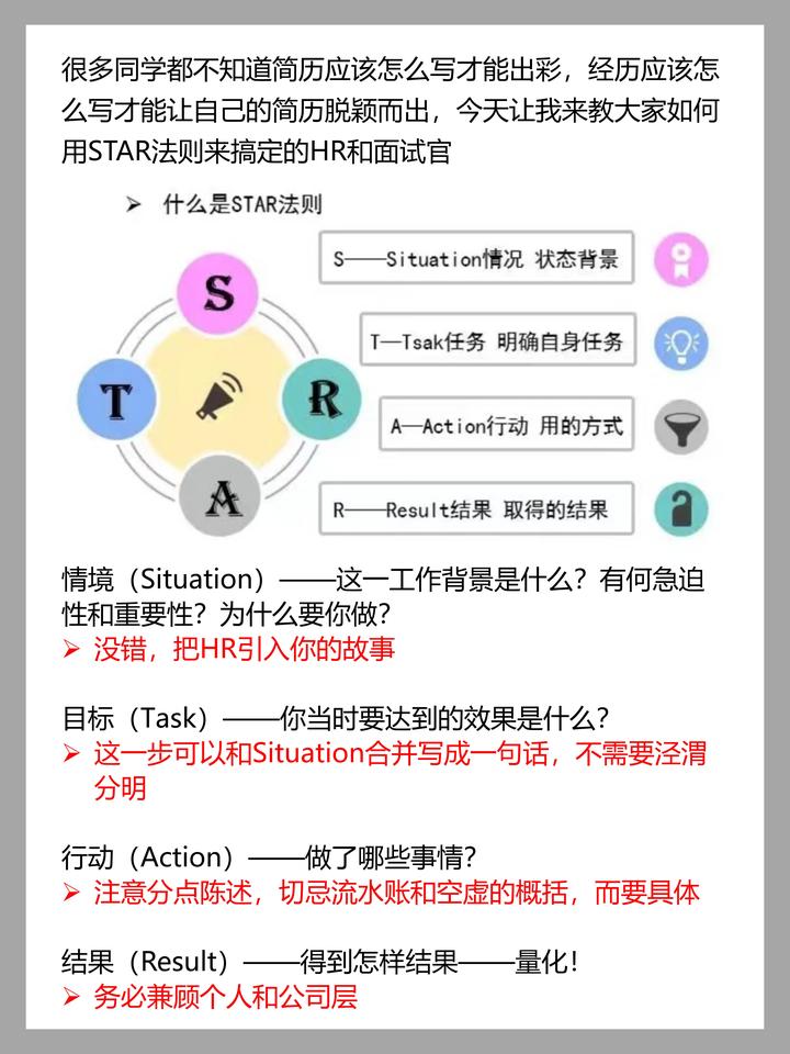 如何用STAR法则搞定HR和面试官,建议点赞收藏 - 知乎