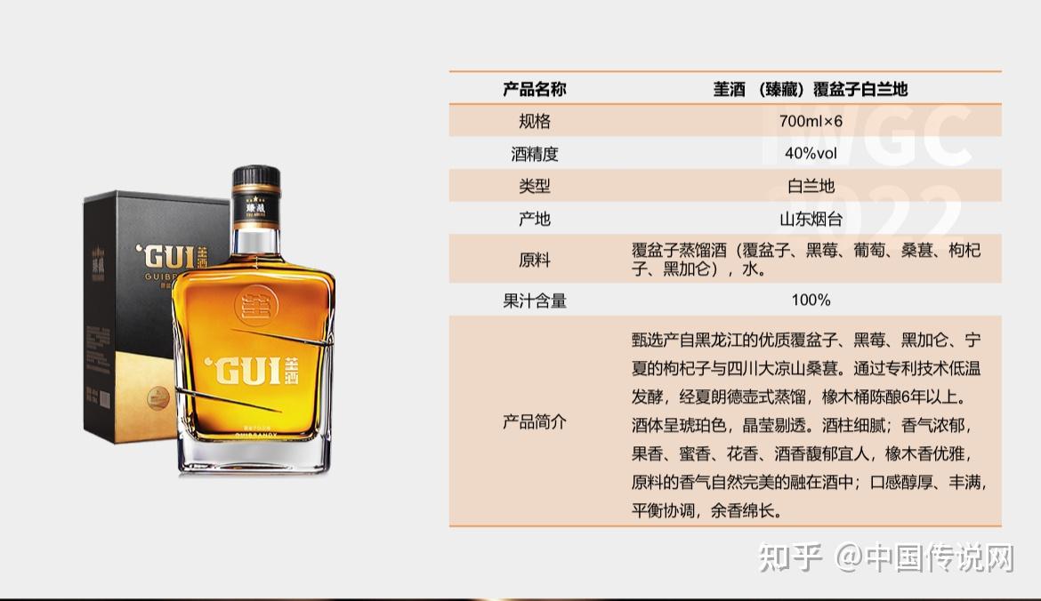茥酒:火出圈的“贵人喝茥酒”,这“茥”到底什么来头?|尚美健康|传说网 - 知乎