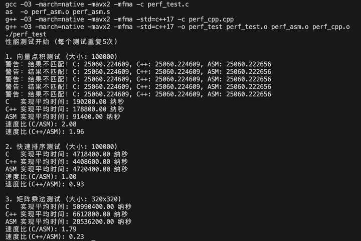 C、C++、ASM 计算能力比较 - 知乎