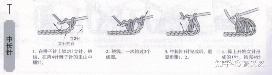 钩织如何入门？ - 知乎