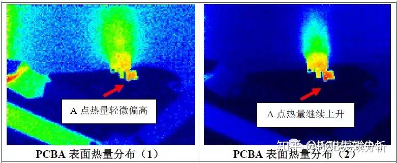 PCB失效分析案例:激光盲孔底部裂纹失效案例分析 - 知乎