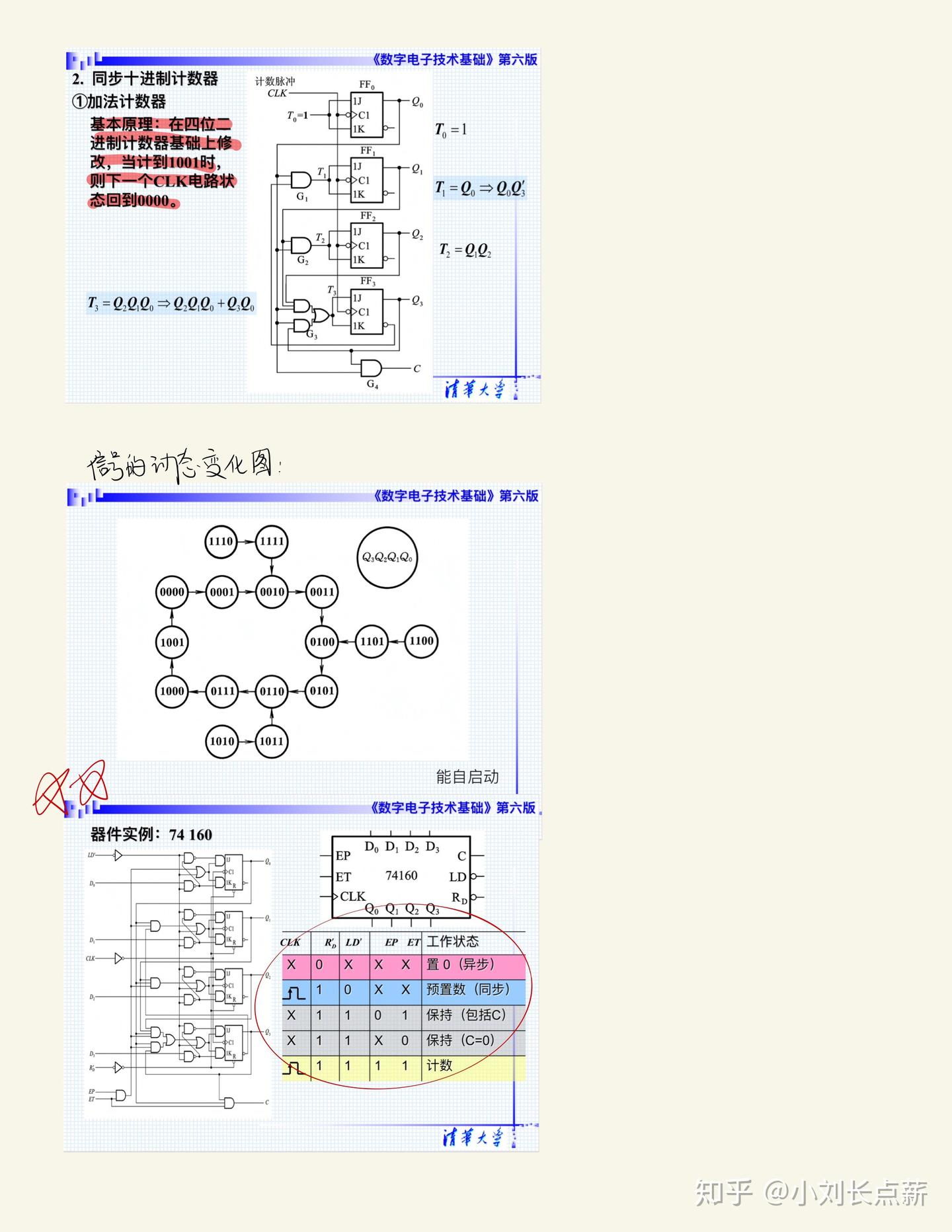 数电学习详细笔记全记录(不断更新) - 知乎
