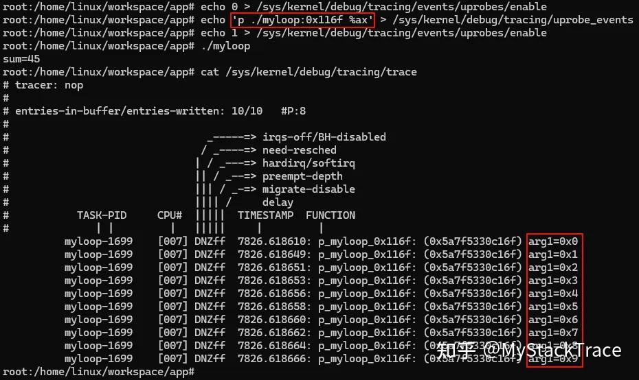 Linux uprobe：动态追踪用户态程序的利器 - 知乎