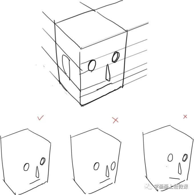 零基础如何学习绘画(漫画人物）？ - 知乎