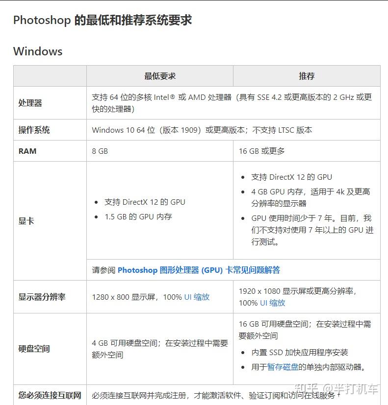 i5750参数图片