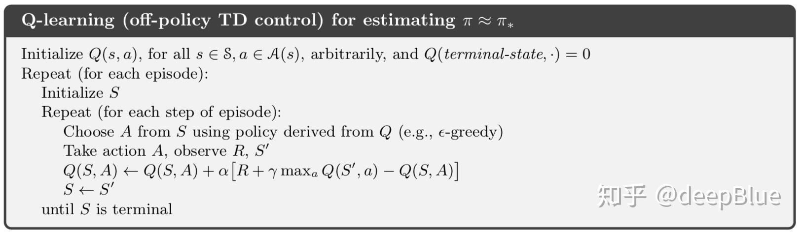 强化学习-1-Q_Table based Method - 知乎