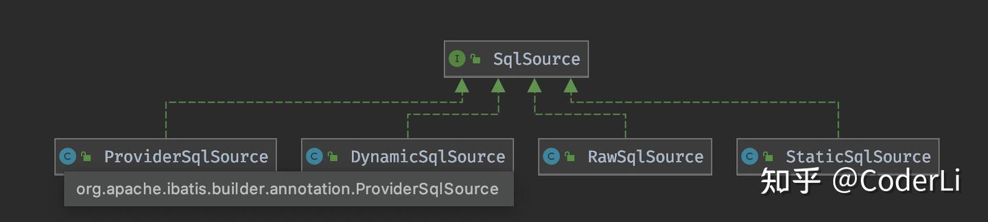 Mybatis SqlSource - 知乎