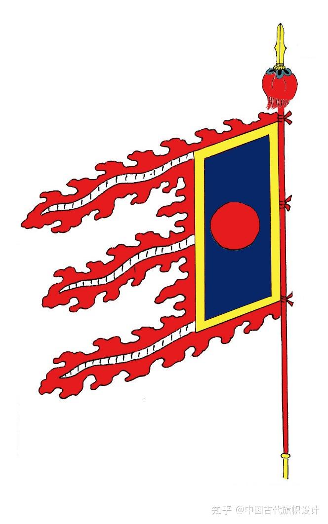 唐朝,宋朝,元朝,明朝象征国家的旗帜是什么样的?