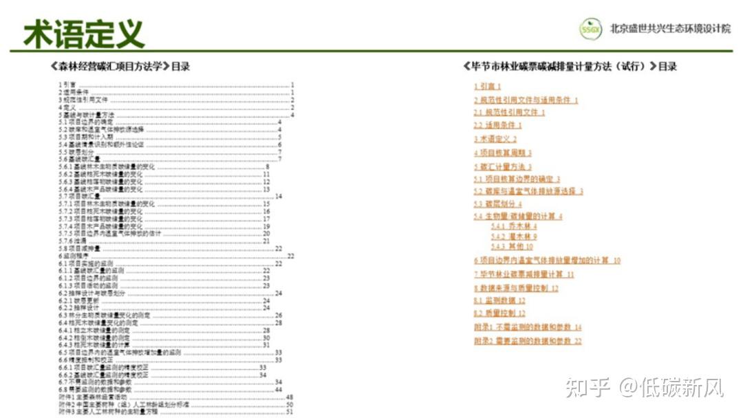 探索实施林业碳票制度！什么是碳票？如何变成钞票？ - 知乎