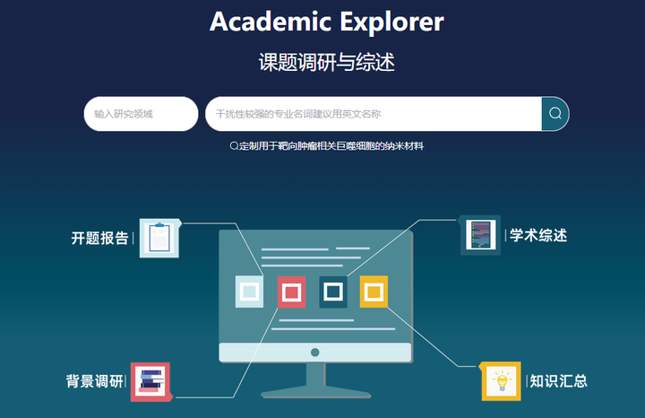 颠覆性学术工具Academic Explorer：一分钟搞定论文文献综述！ - 知乎