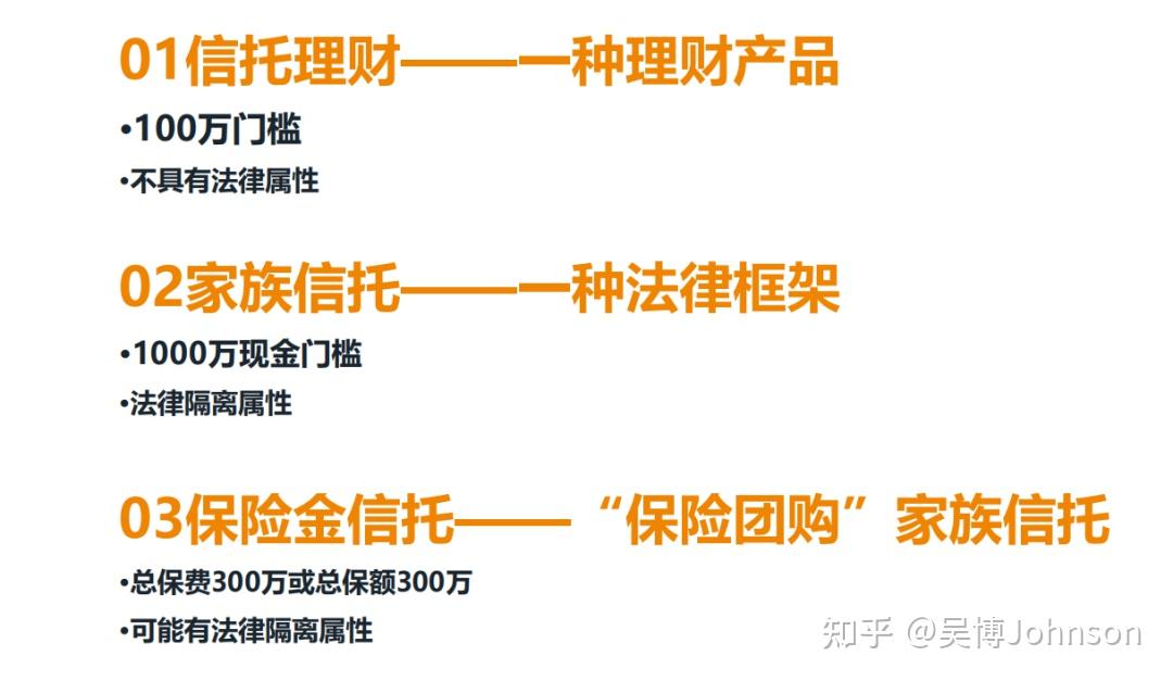 信托公司破产财产如何处理?