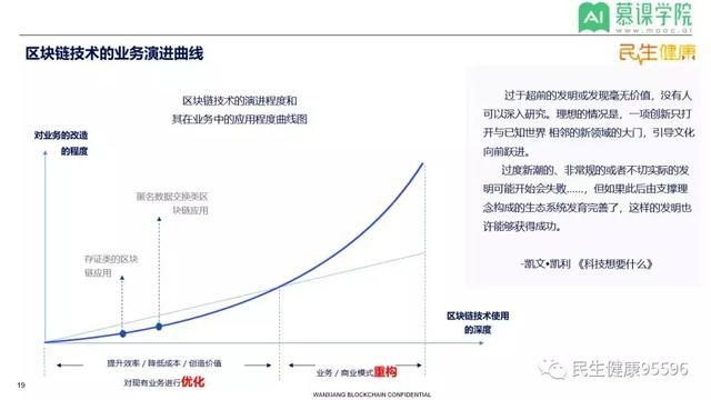 民生保险号码查询(民生保险公司保单查询)