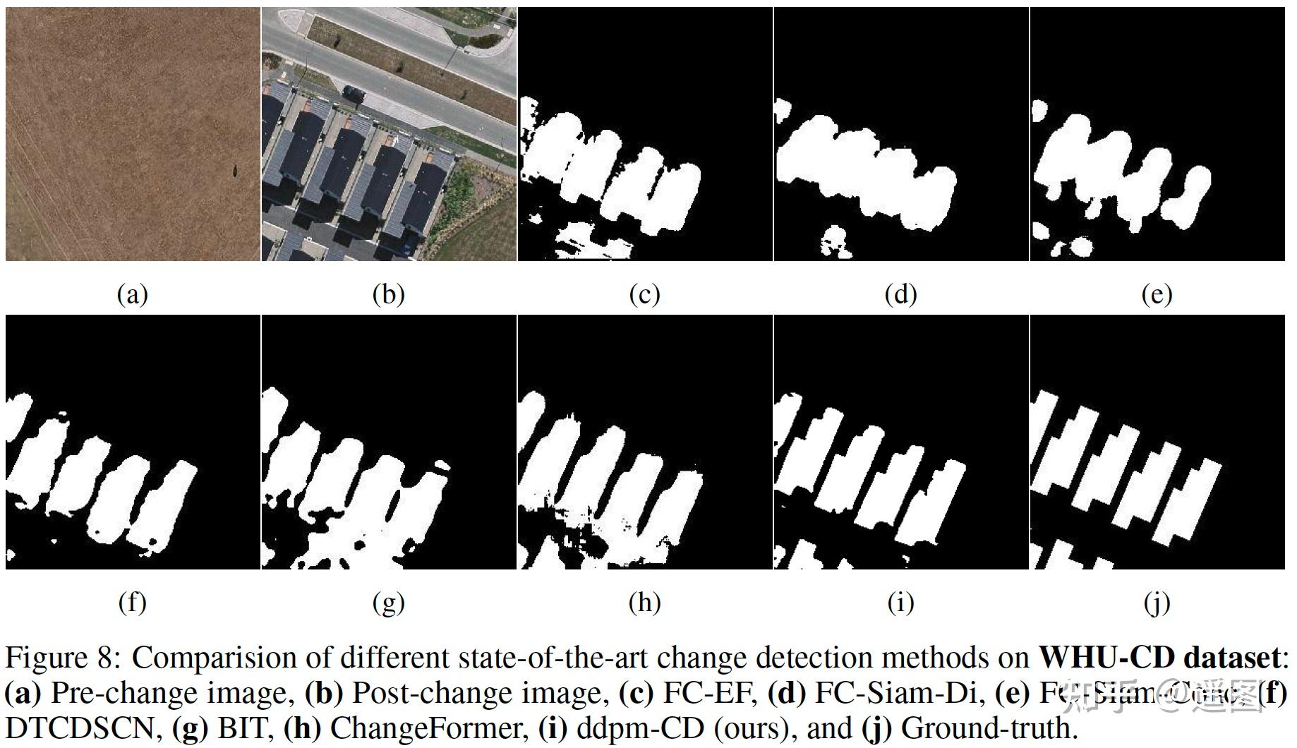 如何使用深度学习训练变化检测模型