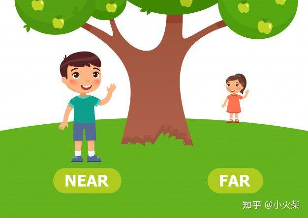 英语中关于“远近”的形容词副词 — close、near、nearby、far、distant、remote - 知乎