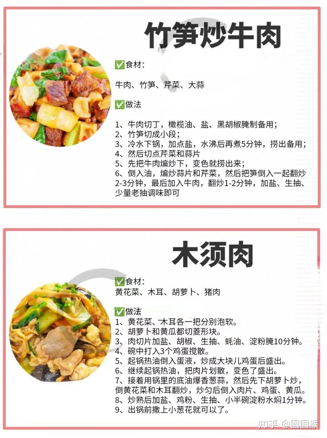 50道家常硬菜合集，附详细做法，请客过节过年必备 - 知乎