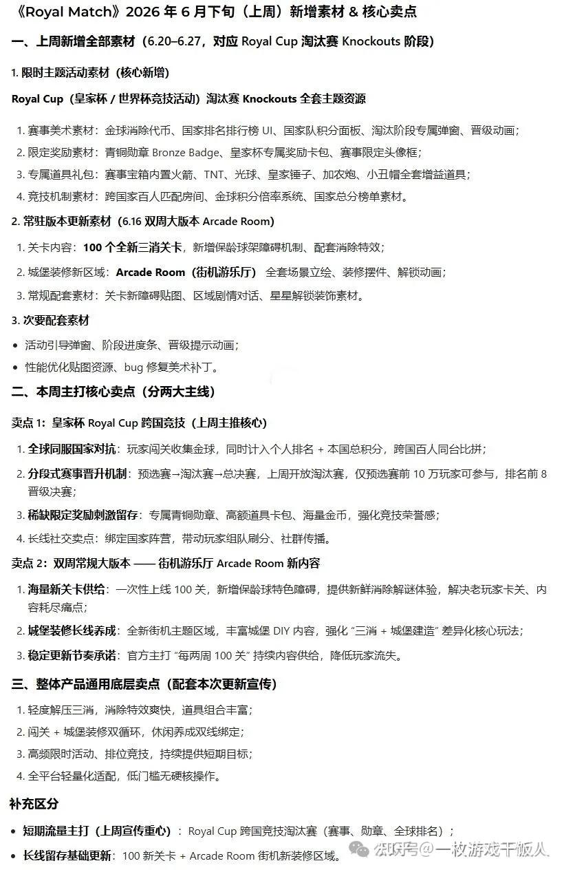 如何使用AI精准获取Royal Match全生命周期的投放策略