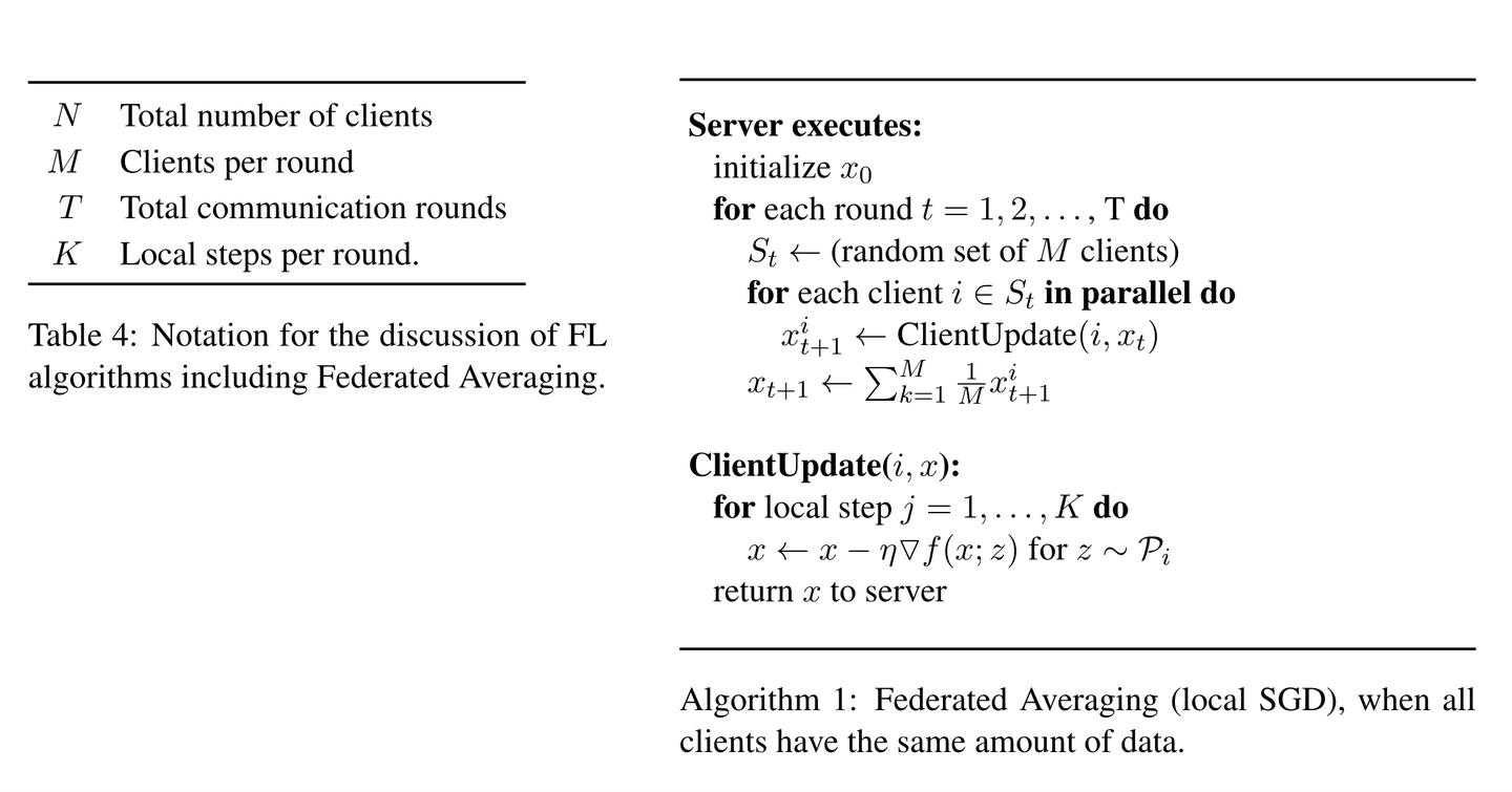 Fl Algorithm 联邦学习综述Advances and Open Problems in Federated Learning(4)Efficient and ...