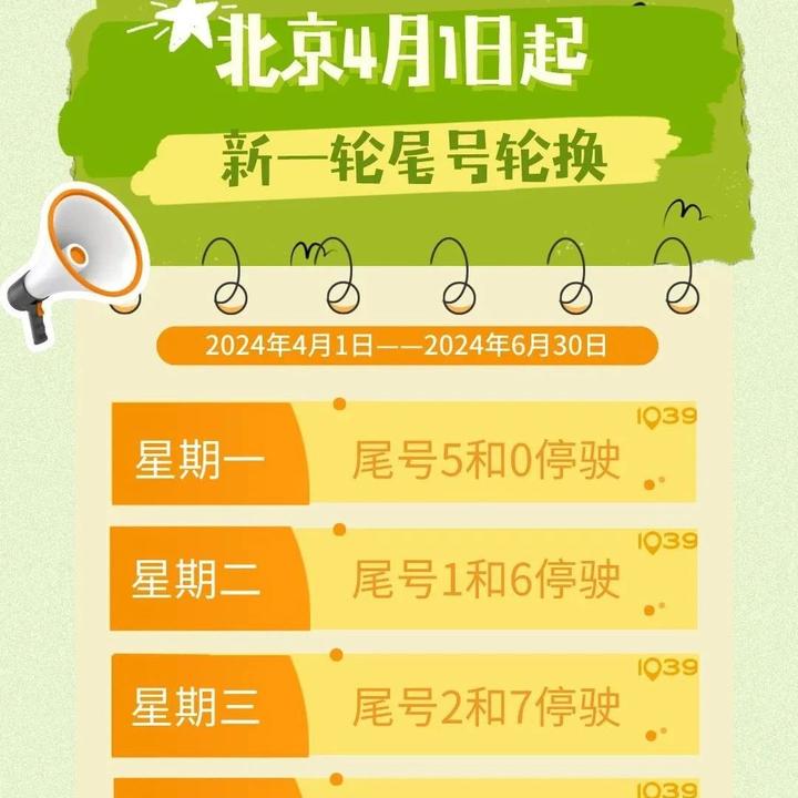 北京临时号牌能出京吗最新消息 北京临时号牌能出京吗最新消息