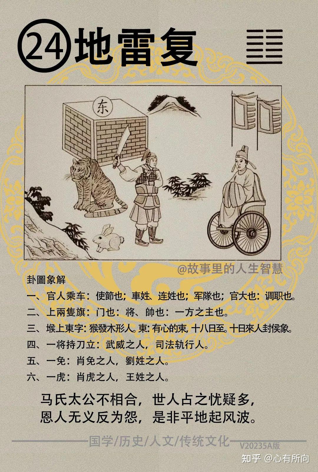 《易经》第二十四卦‘地雷复’ - 知乎