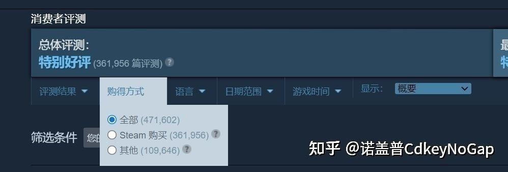 作为新人，如何系统地了解并使用 Steam 游戏平台？ - 知乎