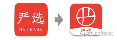 网易严选ICON焕新,突出“严”的品牌精神 - 知乎