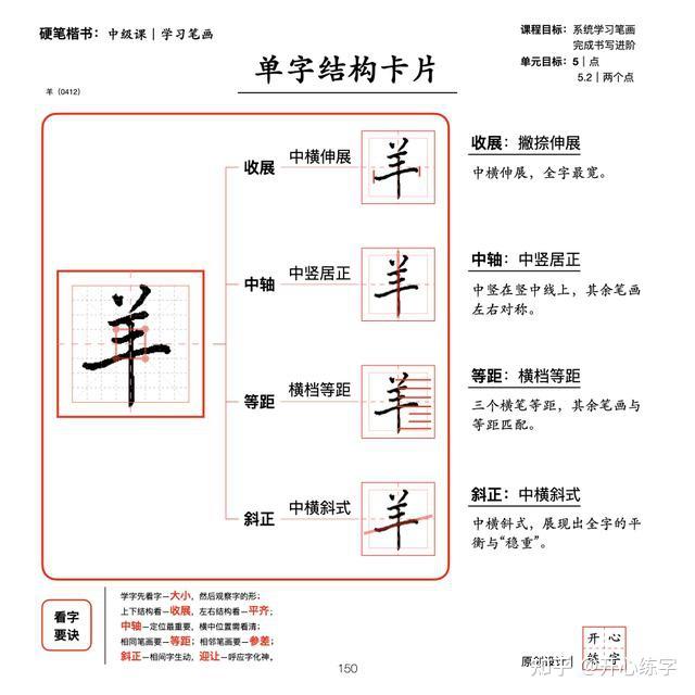 笔画详解三｜学习和理解点、提在不同位置、组合中的变化 - 知乎
