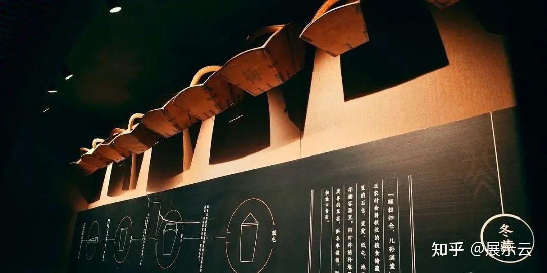 展厅展馆中非遗民俗文化馆设计100例! - 知乎