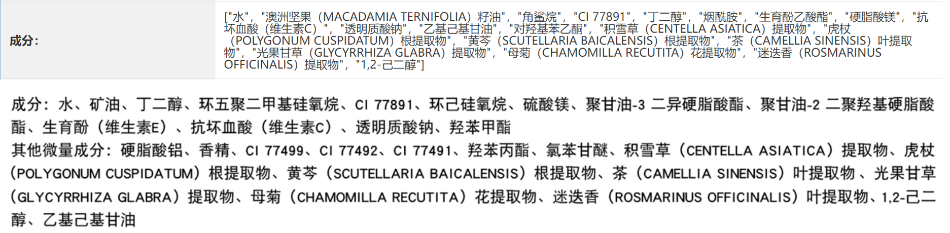 59元粉底液日销5万单暴涨100倍该粉底液的成分如何