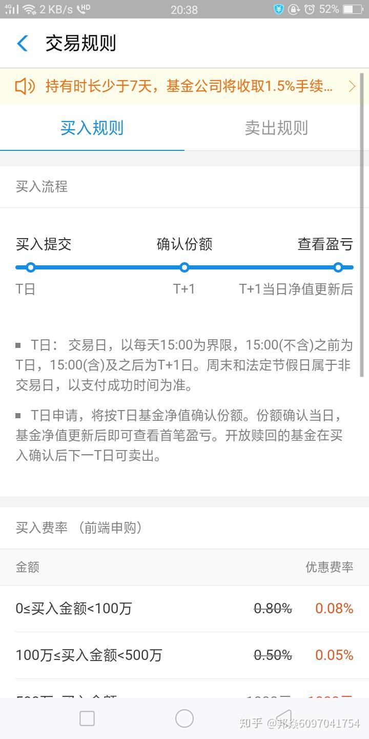 支付宝基金卖出得多少钱