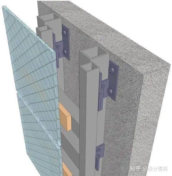 17类墙面装饰节点工艺说明+节点图+三维示意图 - 知乎