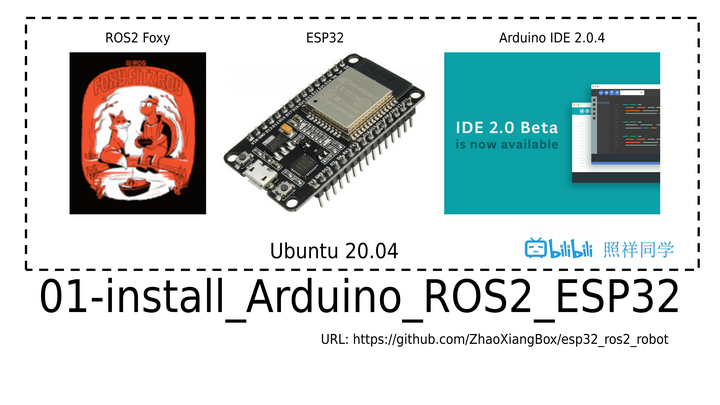 ESP32 Arduino ROS2 ESP32 Arduino ROS2