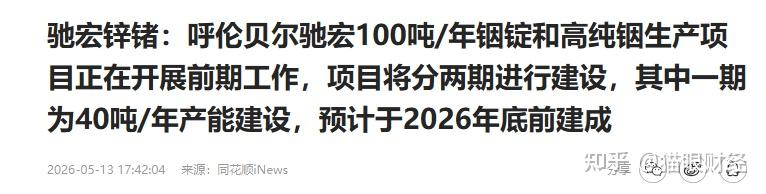 下个云南锗业?这家10元钼储量第二+磷化铟双料龙头 主力狂买10亿 - 知乎