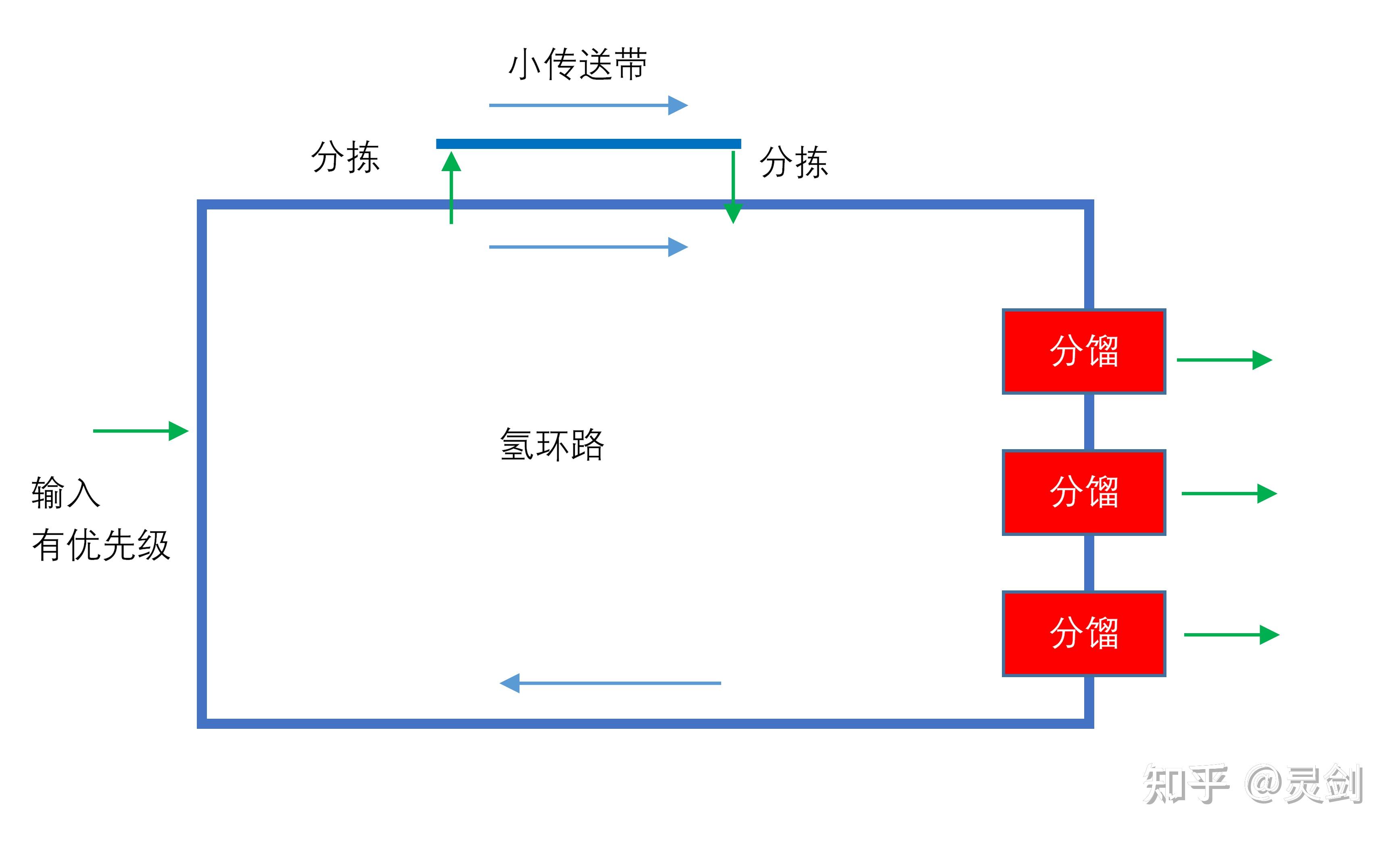 戴森球设计图图片